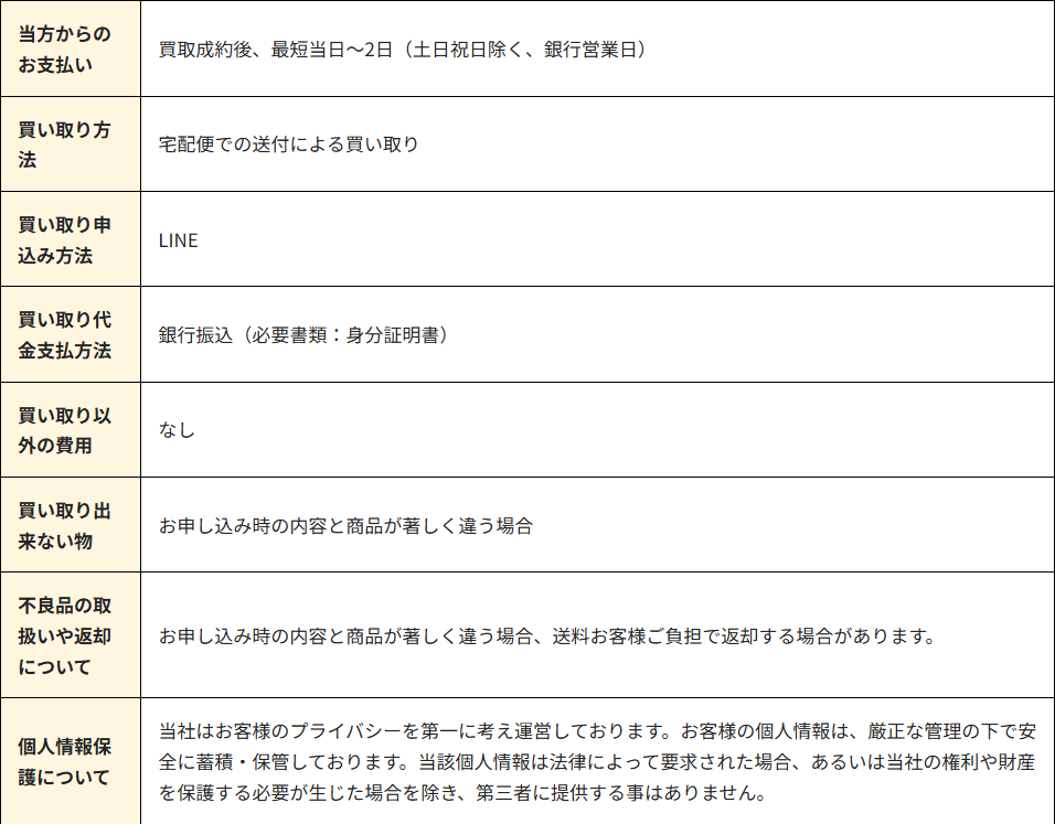 買取コウタロー公式サイトの古物営業法に基づく表記。当方からのお支払いは買取成約後最短当日〜2日(土日祝日除く銀行営業日)、宅配便での送付による買い取り、申込方法はLINE、銀行振込(身分証明書)、買い取り以外の費用なし