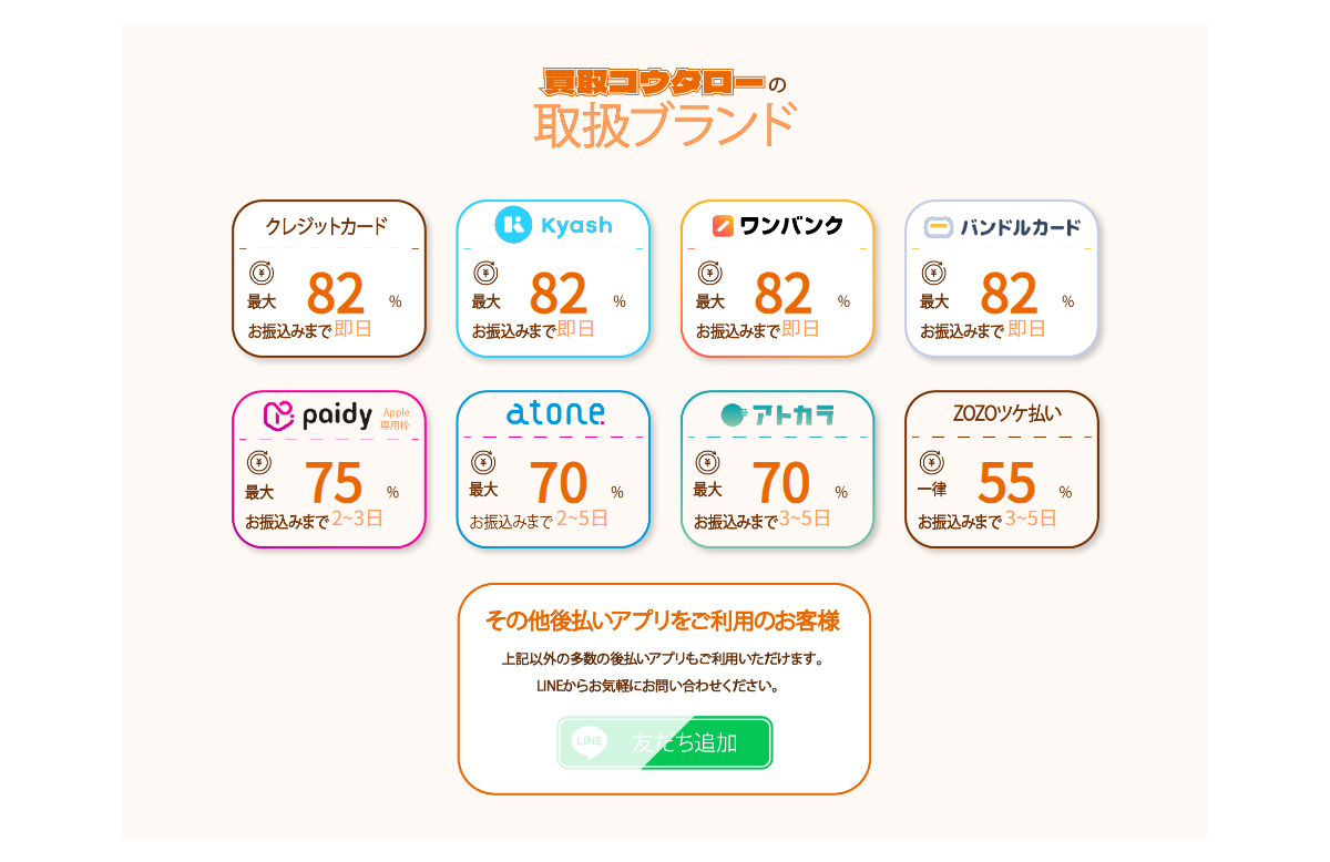 買取コウタロー公式サイトの取扱ブランド。クレジットカード・Kyash・ワンバンク・バンドルカードは最大82%で即日、paidyは75%で2〜3日、atoneとアトカラは70%、ZOZOツケ払いは55%で3〜5日