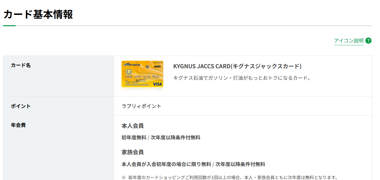 KYGNUS JACCS CARDのカード基本情報（ポイント・年会費）