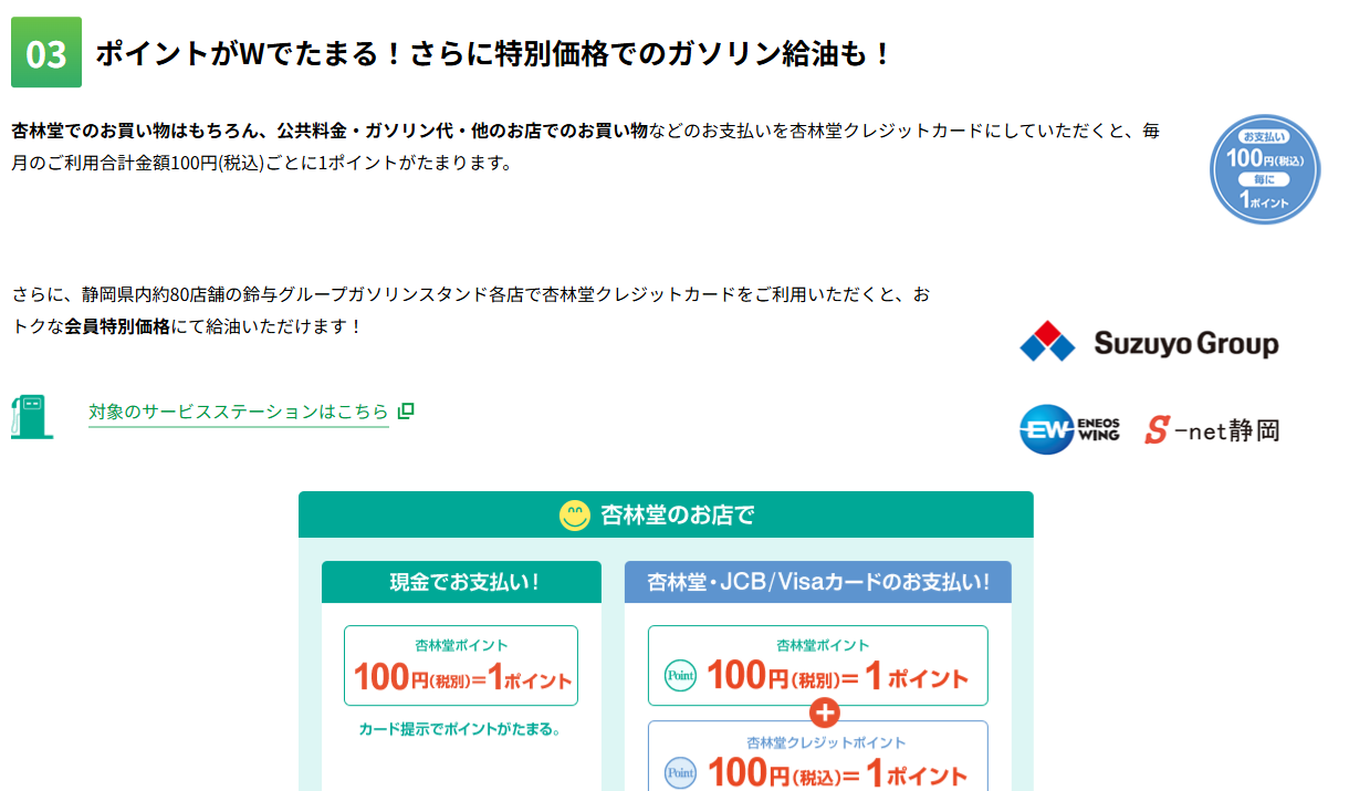 杏林堂・JCBカード／杏林堂・Visaカードの特徴