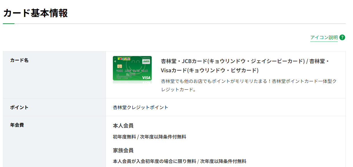 杏林堂・JCBカード／杏林堂・Visaカードのカード基本情報（年会費）
