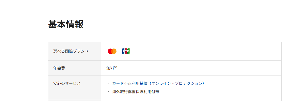 Likeme by saison cardのページの基本情報。年会費などを記載している