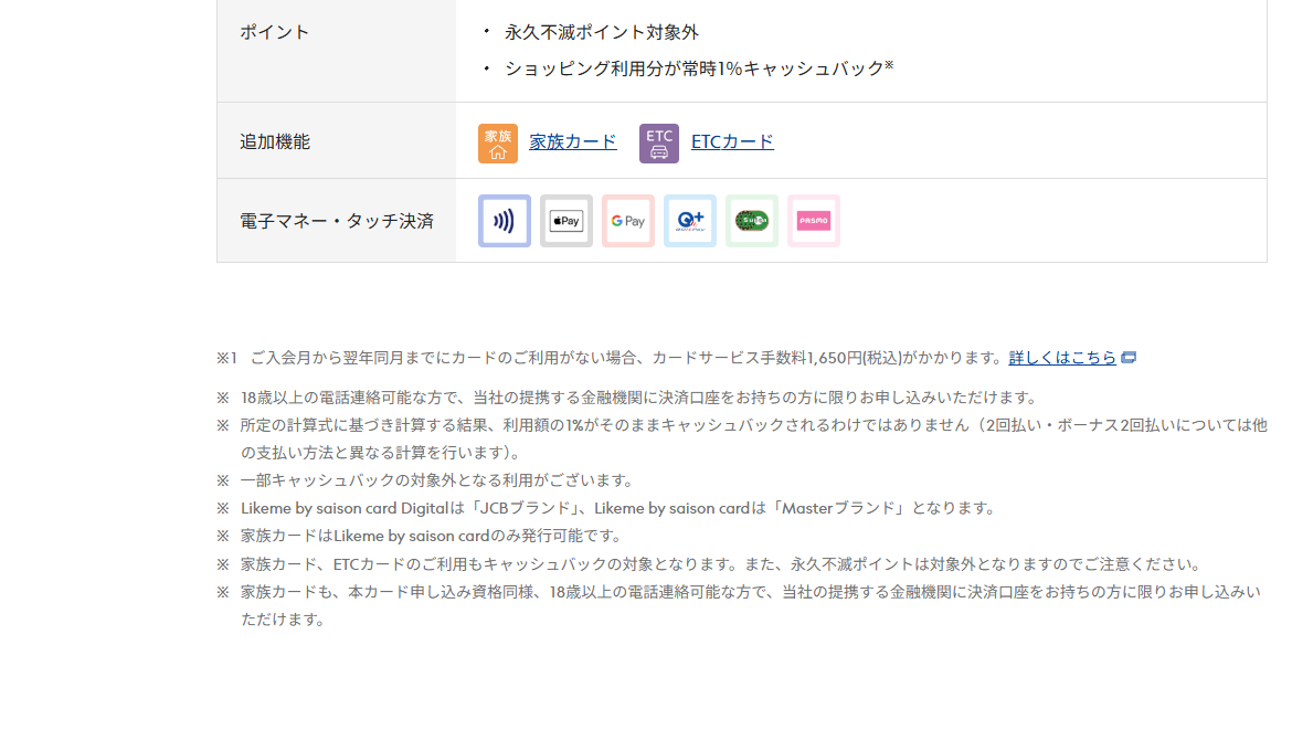 Likeme by saison cardのページの基本情報（ポイント・追加機能）