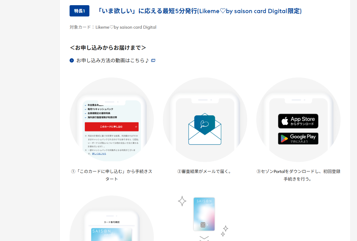 Likeme by saison cardのページのカードの特長