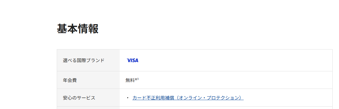 埼玉西武ライオンズファンクラブカードセゾンのページの基本情報。年会費などを記載している