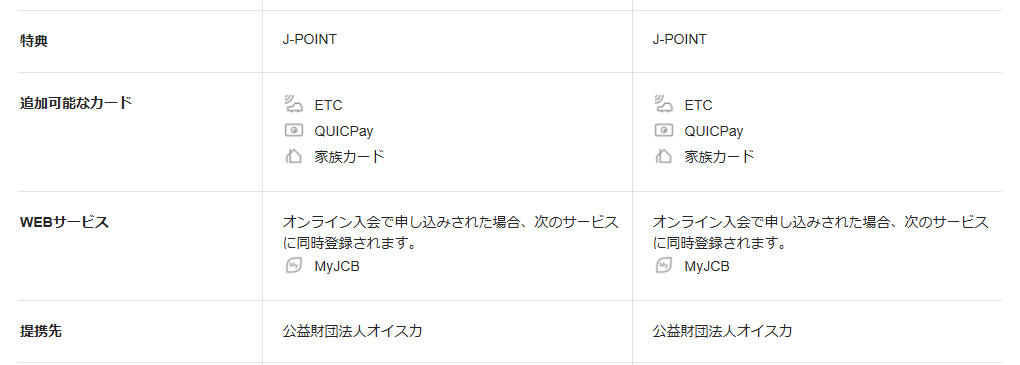 JCBのLove Green JCBカードのページの基本情報。特典と提携先を記載している