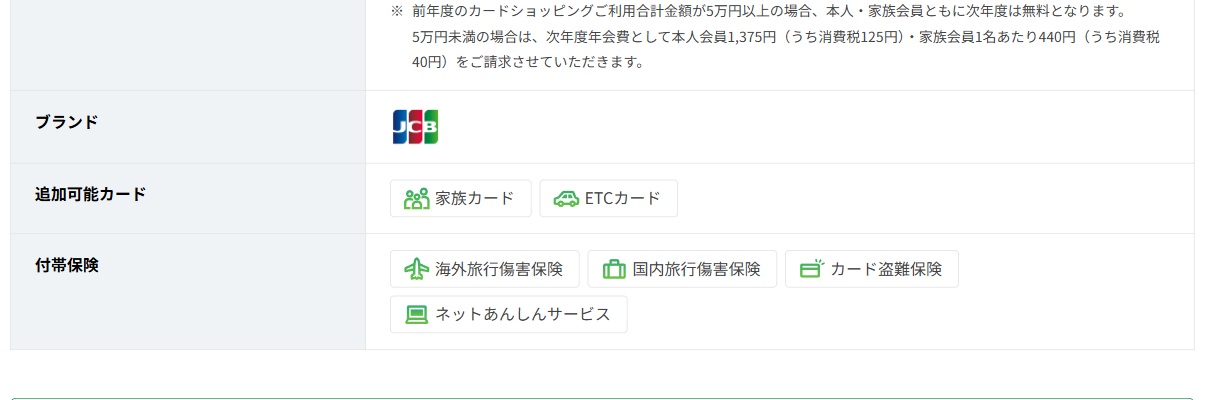 LUCKYジャックスJCBカードのカード基本情報（ポイント・付帯サービス）