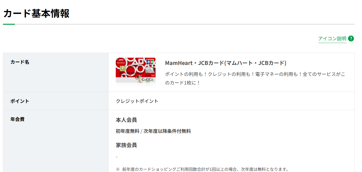 MamHeart・JCBカードのカード基本情報（年会費）