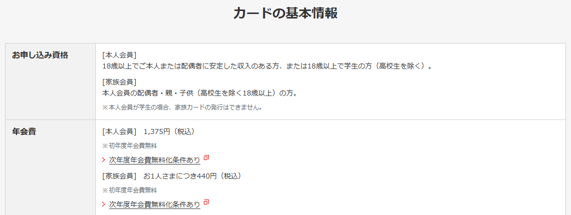 マリンクレジットのページの基本情報。年会費などを記載している