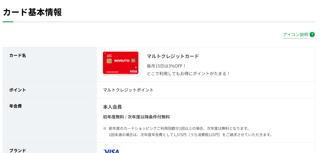 マルトクレジットカードのカード基本情報（年会費）