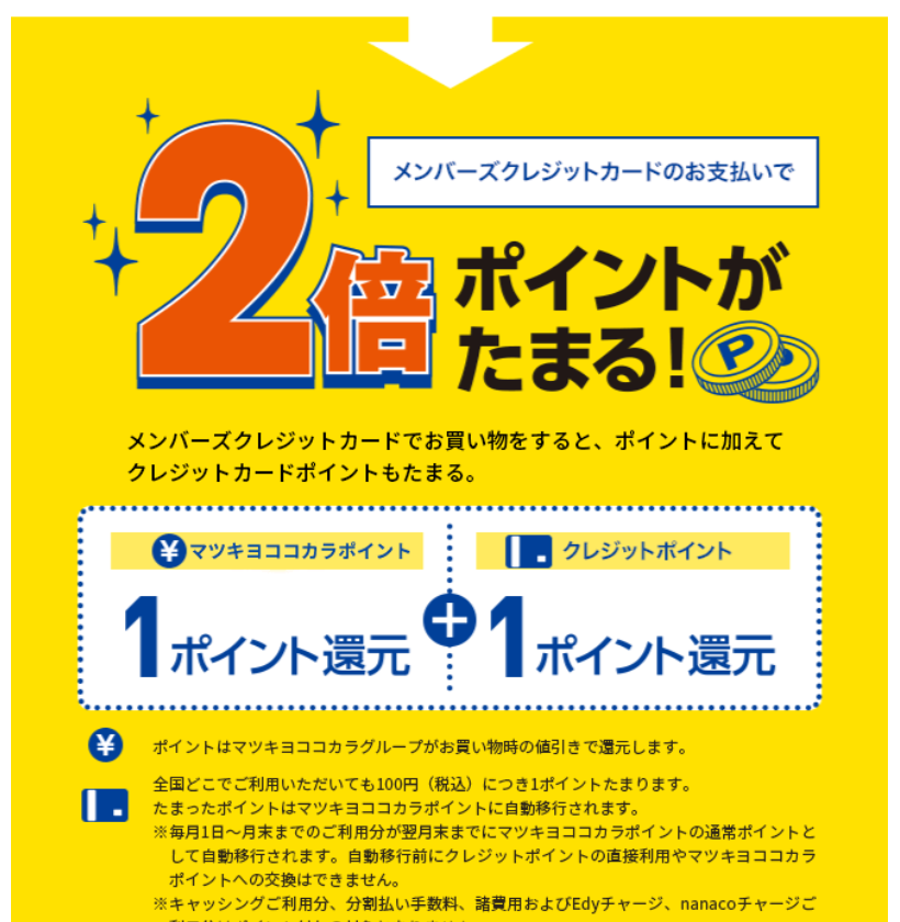 ポイントが2倍たまる仕組み