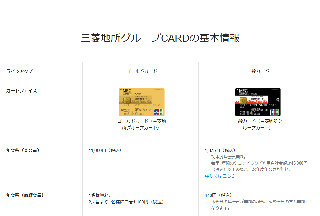 JCBの三菱地所グループCARDのページの基本情報。年会費などを記載している