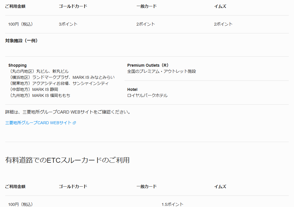 JCBの三菱地所グループCARDのページのカードのご案内（続き）