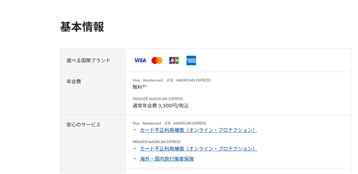 東京ミッドタウンカード《セゾン》のページの基本情報。年会費などを記載している