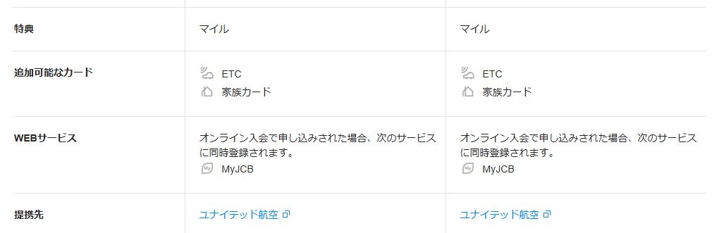 JCBのMileagePlus JCBカードのページの基本情報。特典と提携先を記載している