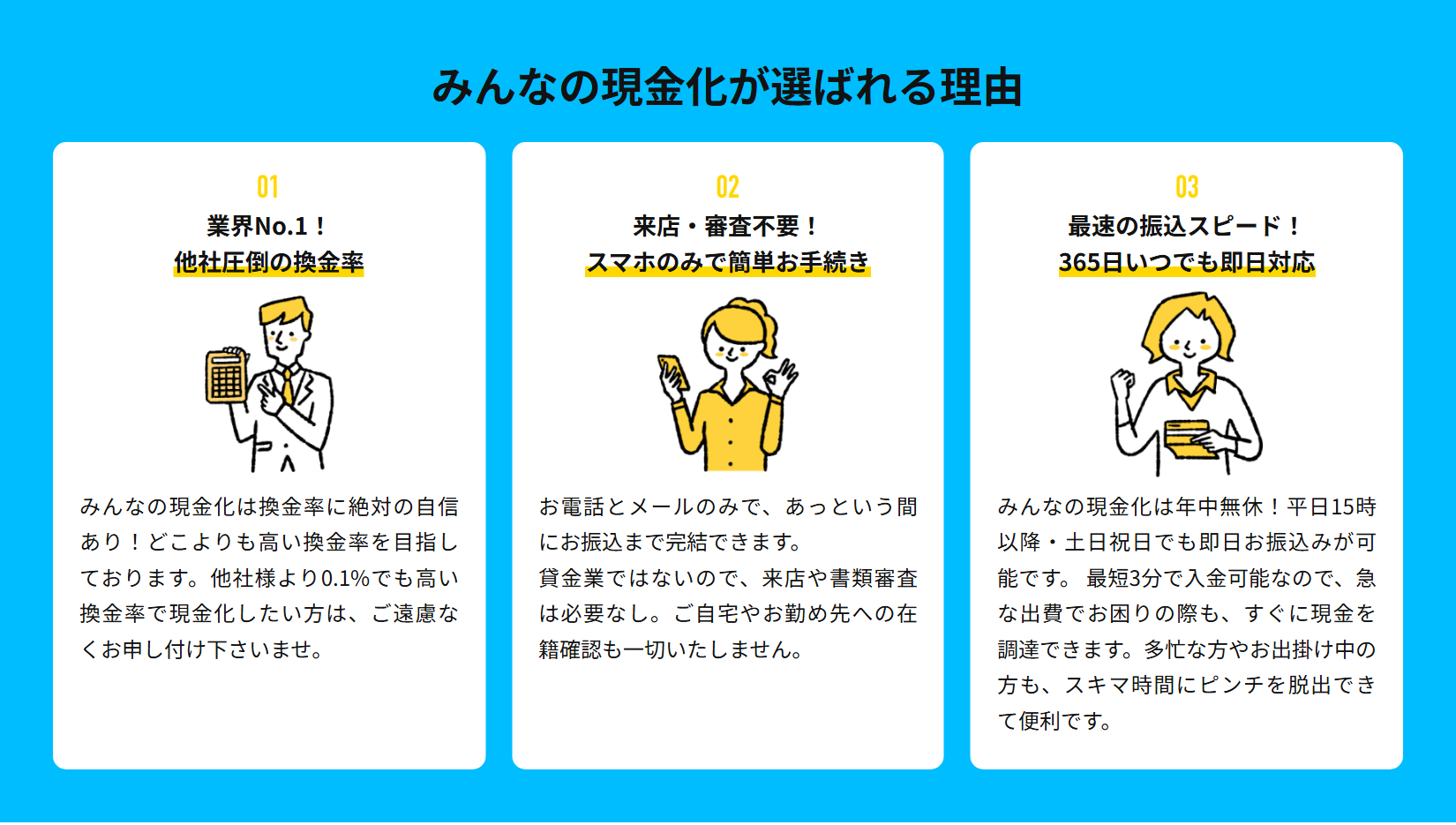 みんなの現金化公式サイトの選ばれる理由。他社圧倒の換金率、来店・審査不要でスマホのみの手続きで在籍確認なし、年中無休で平日15時以降・土日祝日も即日振込、最短3分で入金