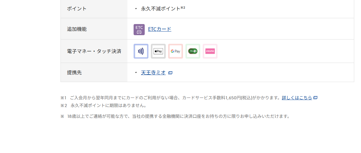 MIO CLUBセゾンカードのページの基本情報（ポイント・提携先）