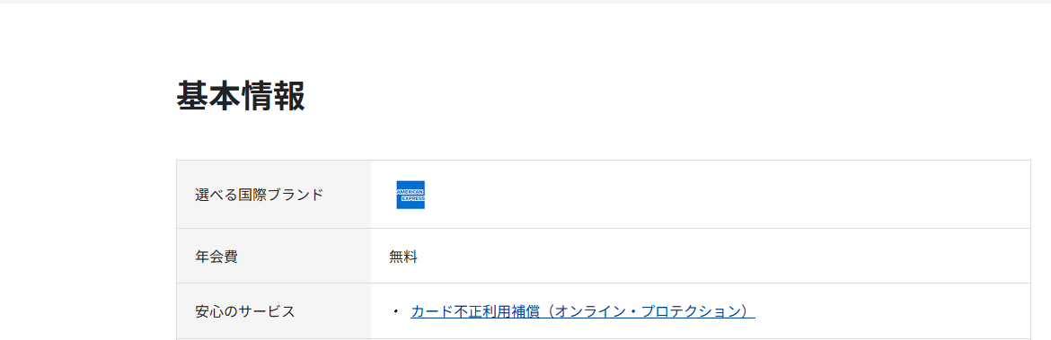みずほマイレージクラブカードセゾンのページの基本情報。年会費などを記載している