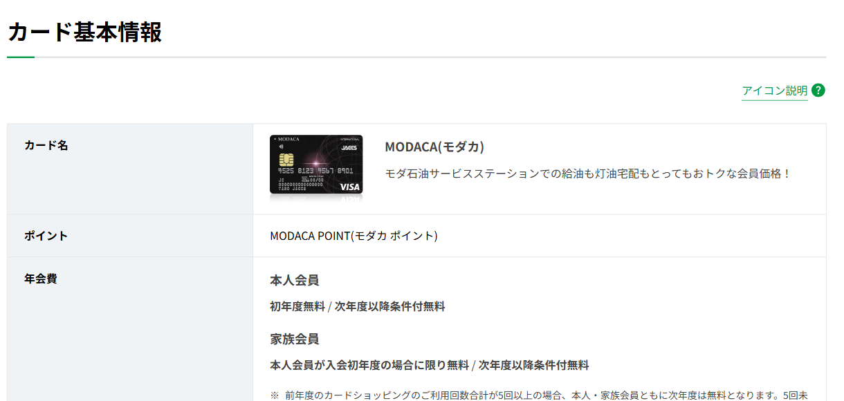 MODACAのカード基本情報（ポイント・年会費）