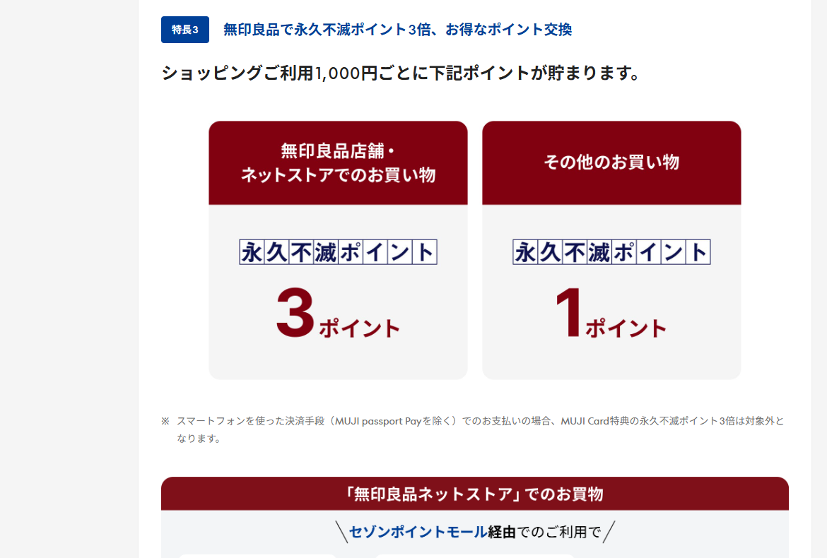 MUJI Cardのページのカードの特長