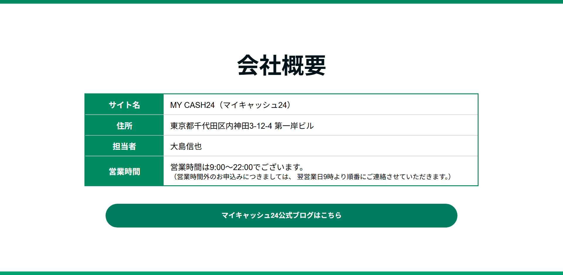 マイキャッシュ24公式サイトの会社概要。サイト名MY CASH24、住所東京都千代田区内神田3-12-4第一岸ビル、担当者大島信也、営業時間9時〜22時で時間外の申込は翌営業日9時より順番に連絡
