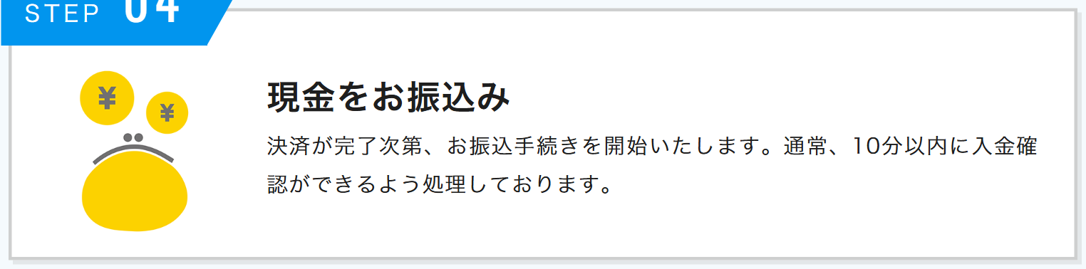 マイクレジット公式サイトのSTEP04現金をお振込み。決済が完了次第振込手続きを開始し、通常10分以内に入金確認ができるよう処理という記載