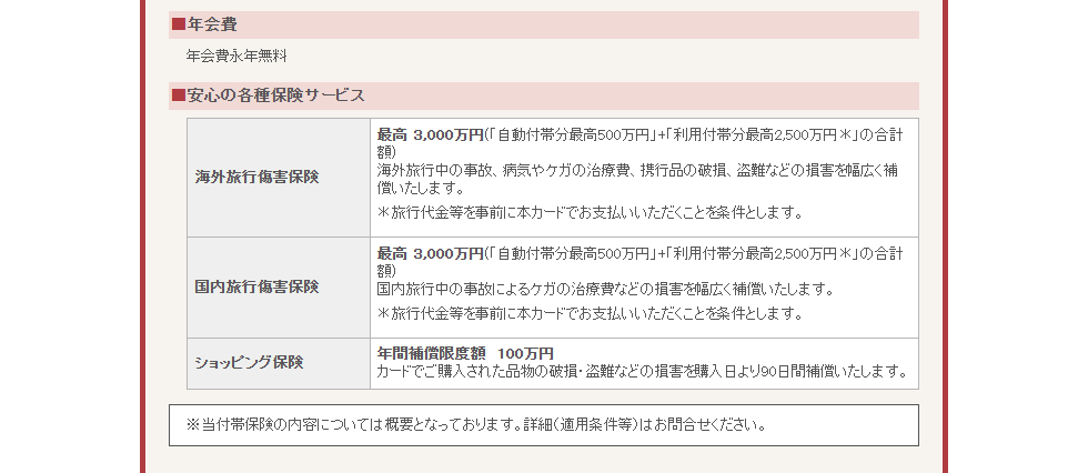 名古屋大学カードのページのサービス＆特典（年会費と保険）