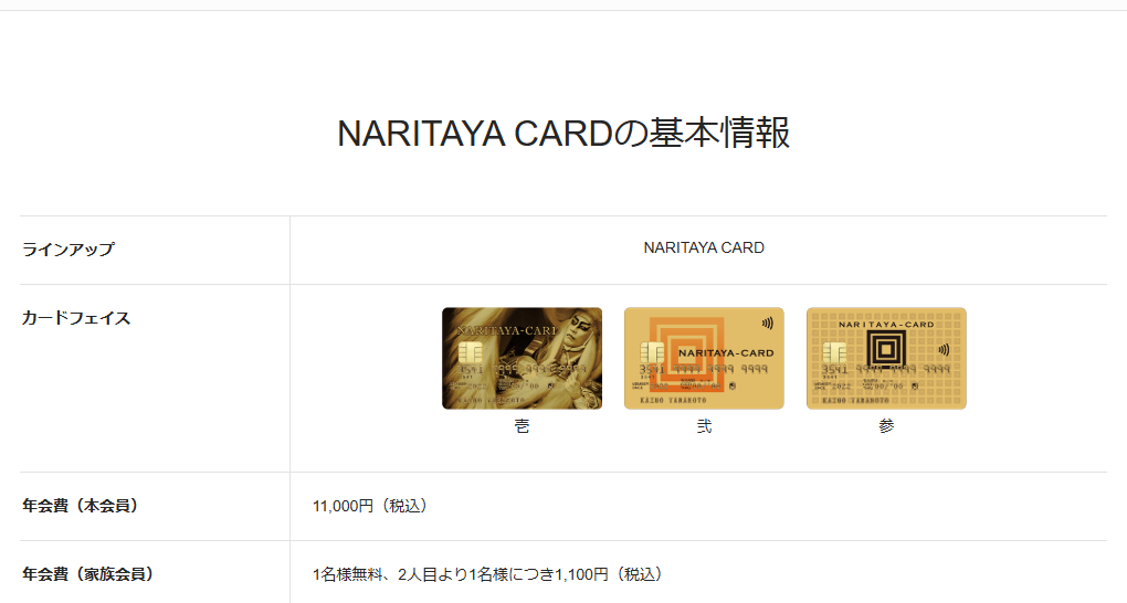 JCBのNARITAYA CARDのページの基本情報。年会費などを記載している