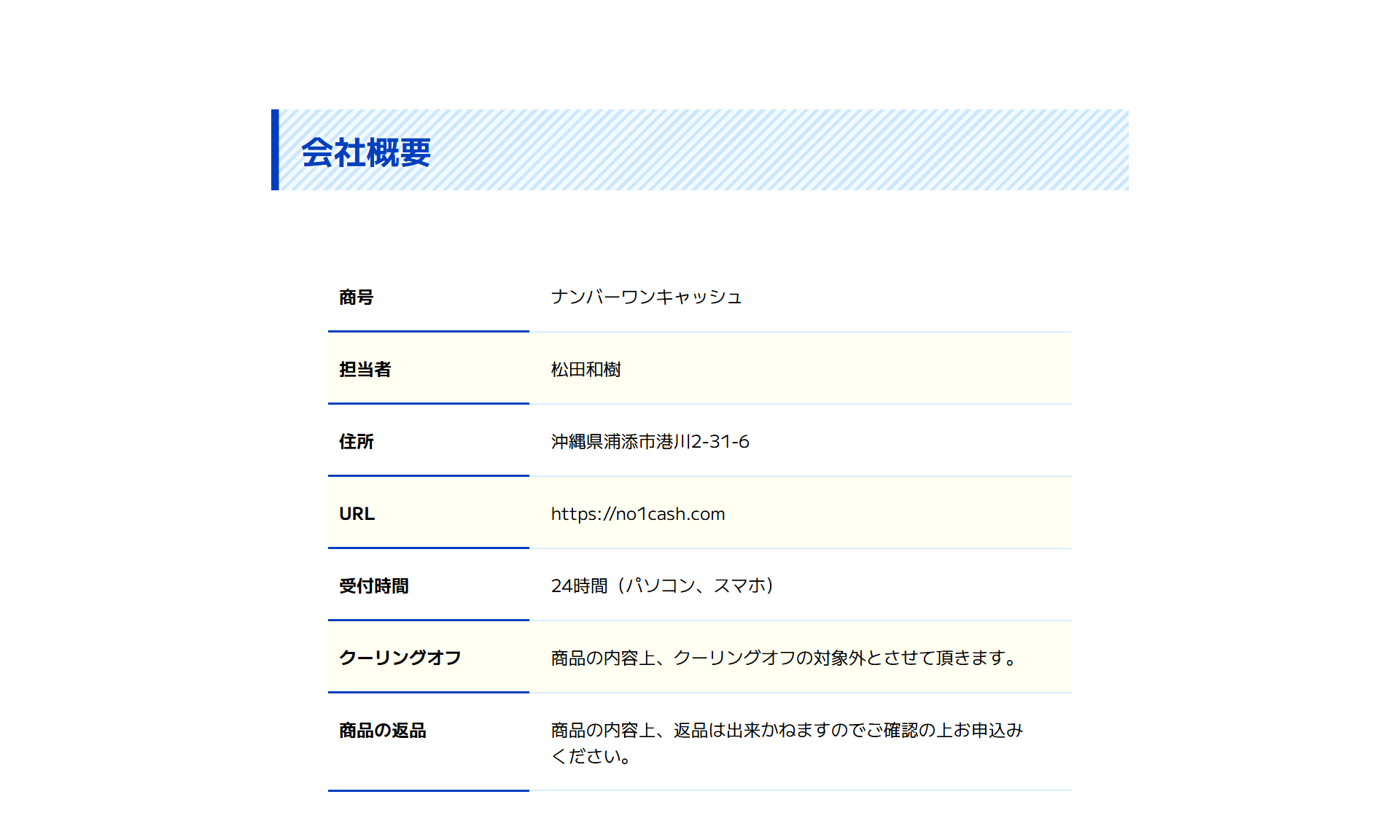 ナンバーワンキャッシュ公式サイトの会社概要。商号ナンバーワンキャッシュ、担当者松田和樹、住所沖縄県浦添市港川2-31-6、受付時間24時間、クーリングオフと返品は対象外