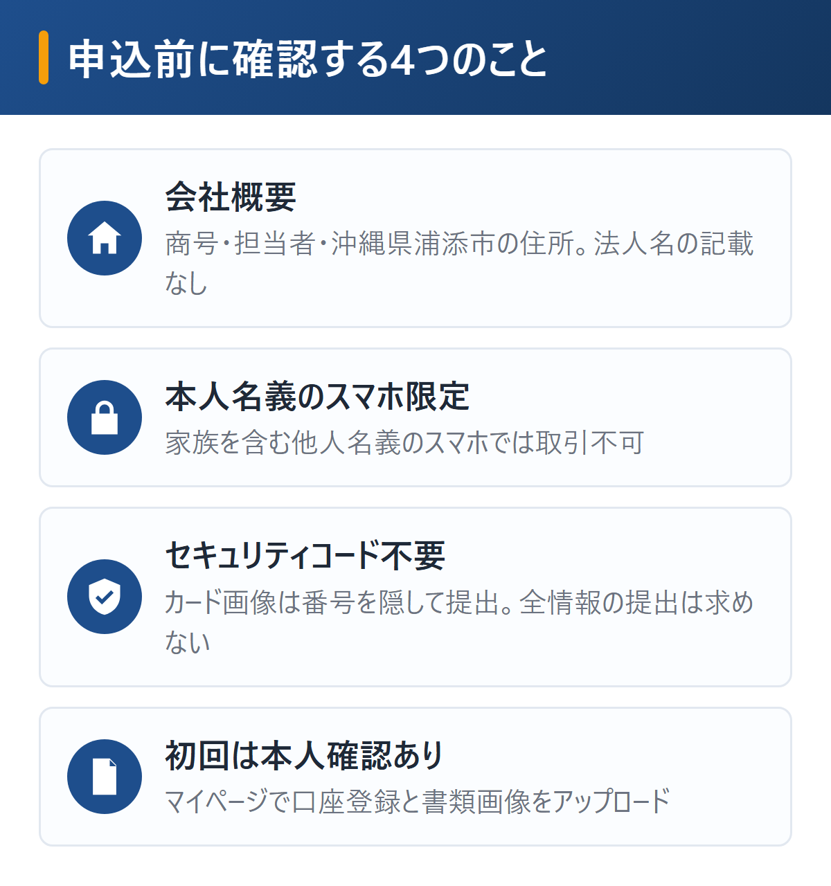 ナンバーワンキャッシュの申込前に確認する4点を図解。会社概要は沖縄県浦添市の住所と担当者名のみ、本人名義のスマホ限定、セキュリティコードは提出不要、初回は本人確認書類のアップロードが必要