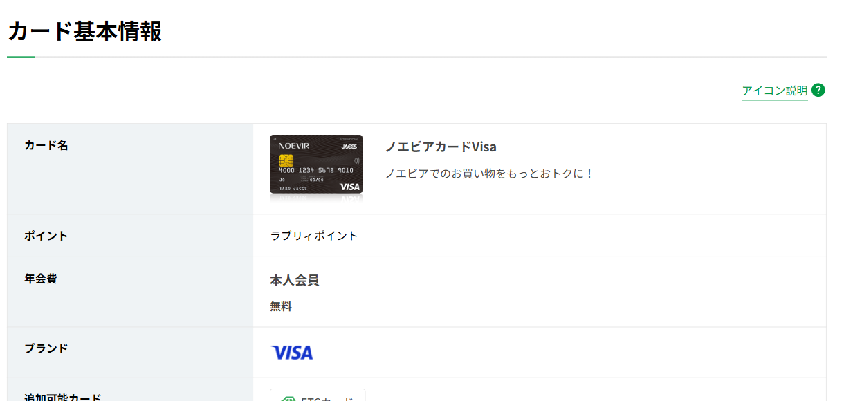 ノエビアカードVisaのカード基本情報（ポイント・年会費）