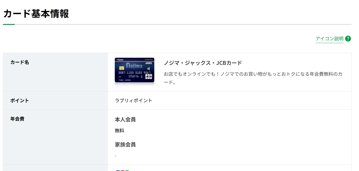 ノジマ・ジャックス・JCBカードのカード基本情報（ポイント・年会費）