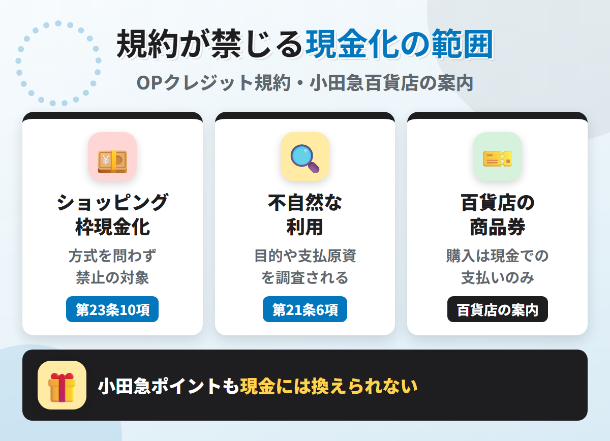 小田急カードの規約が禁じる現金化の範囲。ショッピング枠現金化の禁止、不自然な利用の調査、小田急百貨店の商品券は現金での支払いのみ