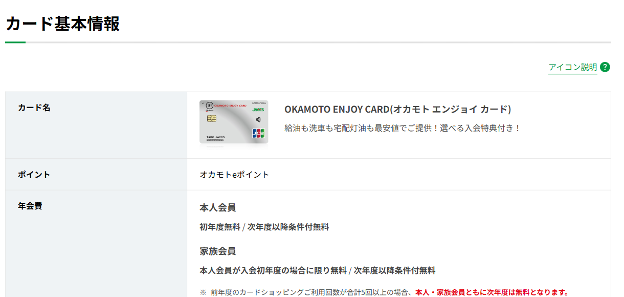 OKAMOTO ENJOY CARDのカード基本情報（ポイント・年会費）