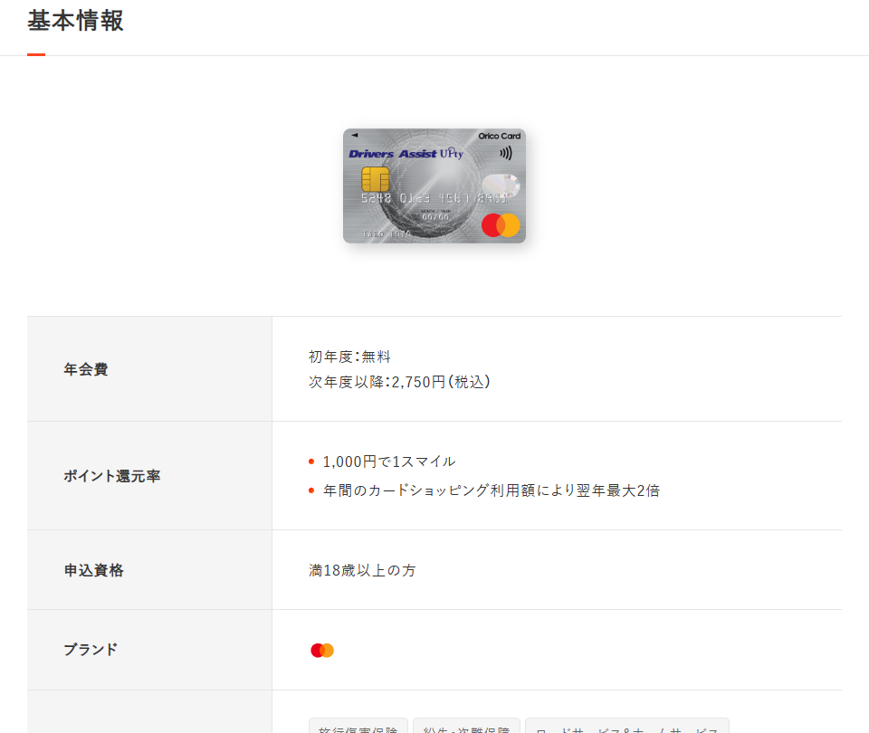 ドライバーズアシストUPtyの基本情報（年会費・ポイント還元率）