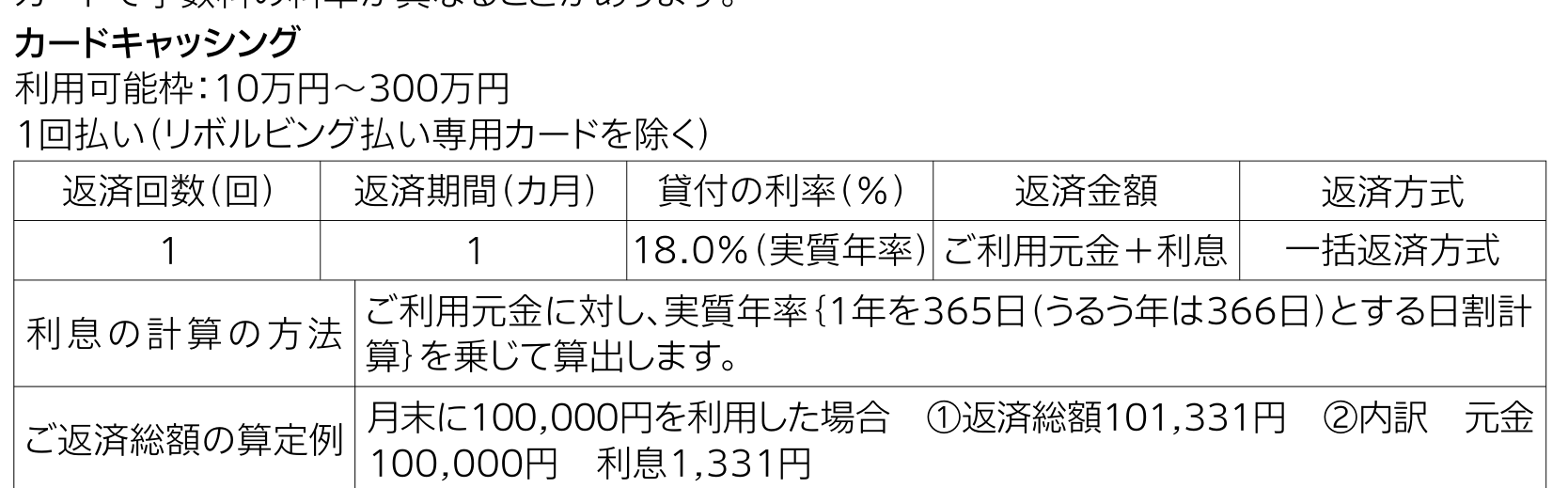 オリコのクレジットカード会員規約の別表。カードキャッシング1回払いの貸付の利率18.0%と、月末に100,000円を利用した場合の返済総額101,331円・利息1,331円という算定例が記載されている