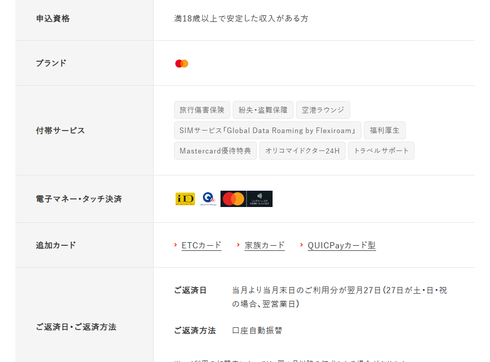Orico Card THE GOLD PRIMEの基本情報（ブランド・付帯サービス・ご返済日）