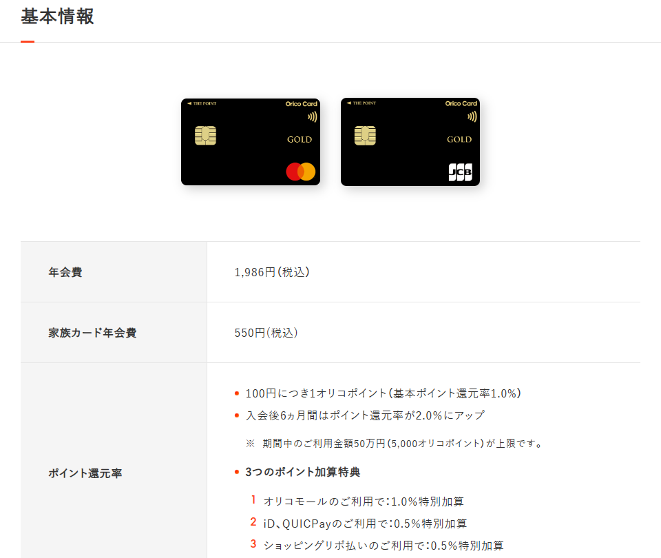 THE POINT PREMIUM GOLDの基本情報（年会費・ポイント還元率）