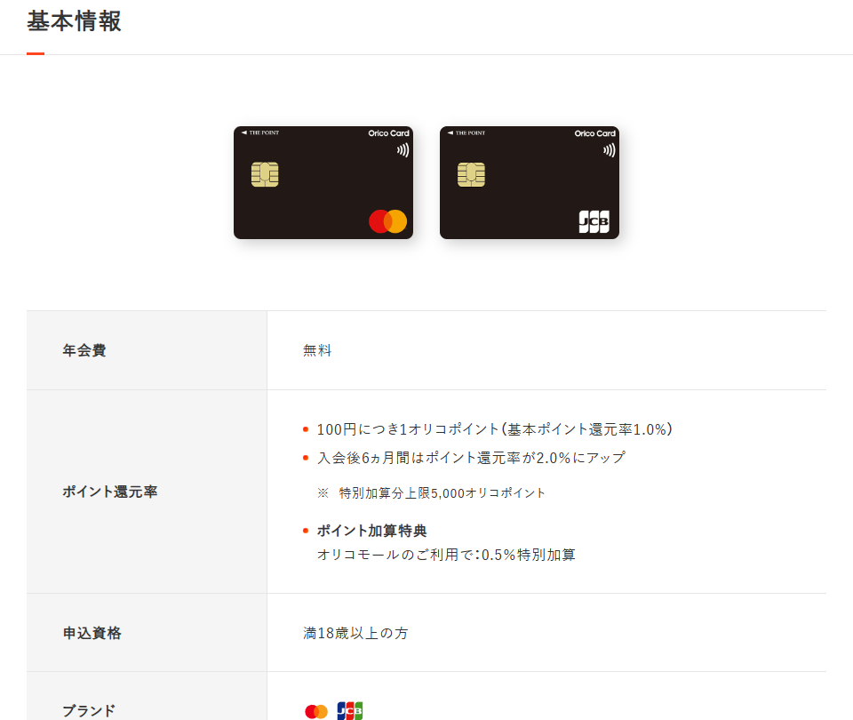 Orico Card THE POINTの基本情報（年会費・ポイント還元率）