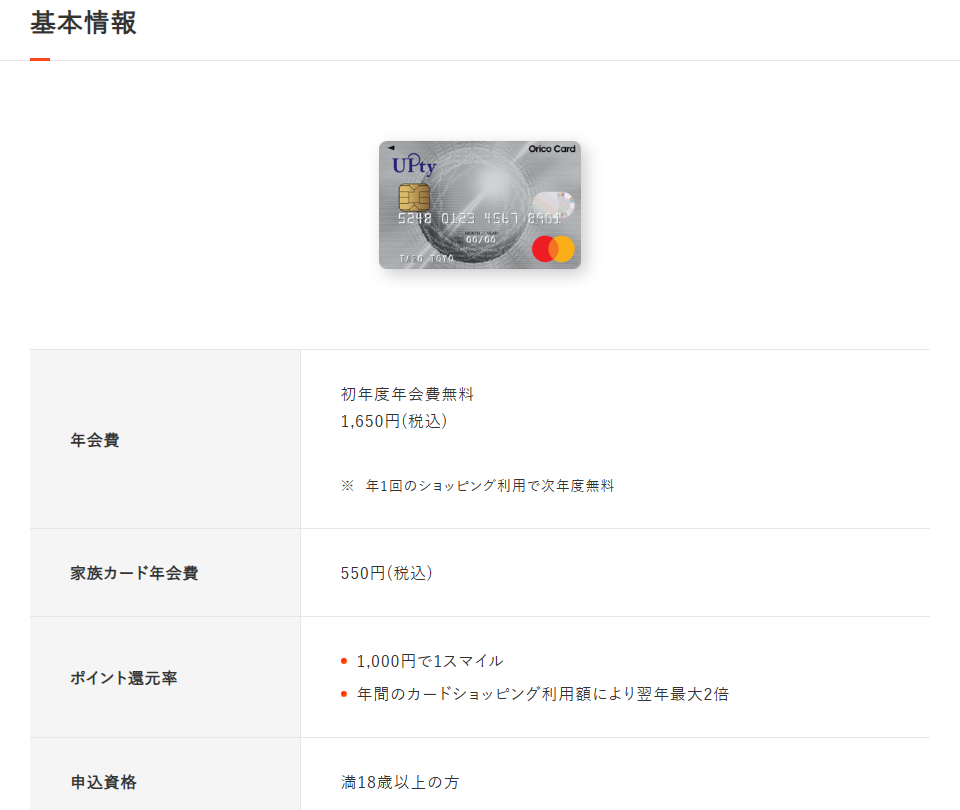 UPtyの基本情報（年会費・ポイント還元率）