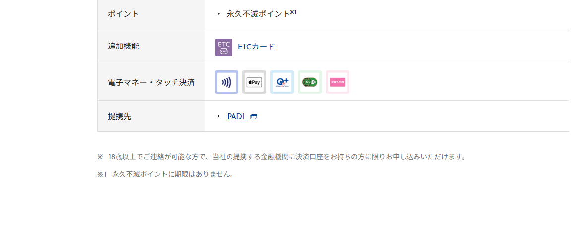 PADIカードセゾンのページの基本情報（ポイント・提携先）