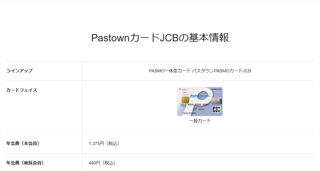 JCBのパスタウンPASMOカードJCBのページの基本情報。年会費などを記載している