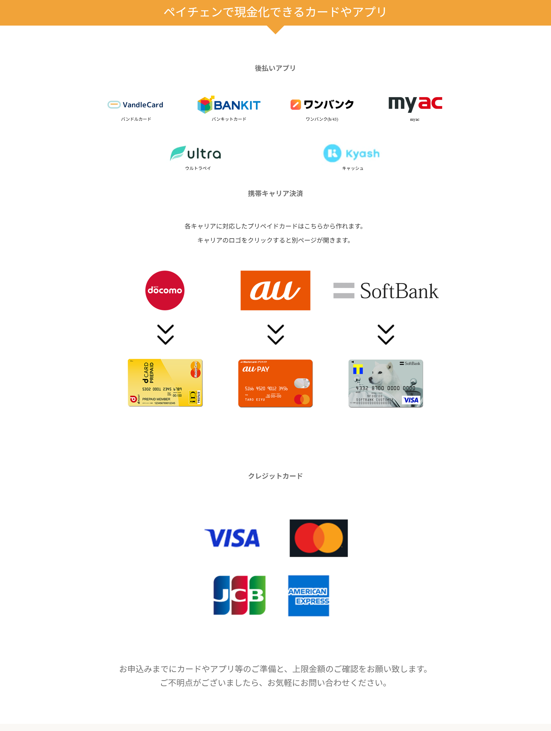 ペイチェンで現金化できるカードやアプリの一覧。後払いアプリはVandleCard・BANKIT・ワンバンク・myac・ultra・Kyash、携帯キャリア決済はdocomo・au・SoftBankの各プリペイドカード、クレジットカードはVISA・Mastercard・JCB・AMERICAN EXPRESS