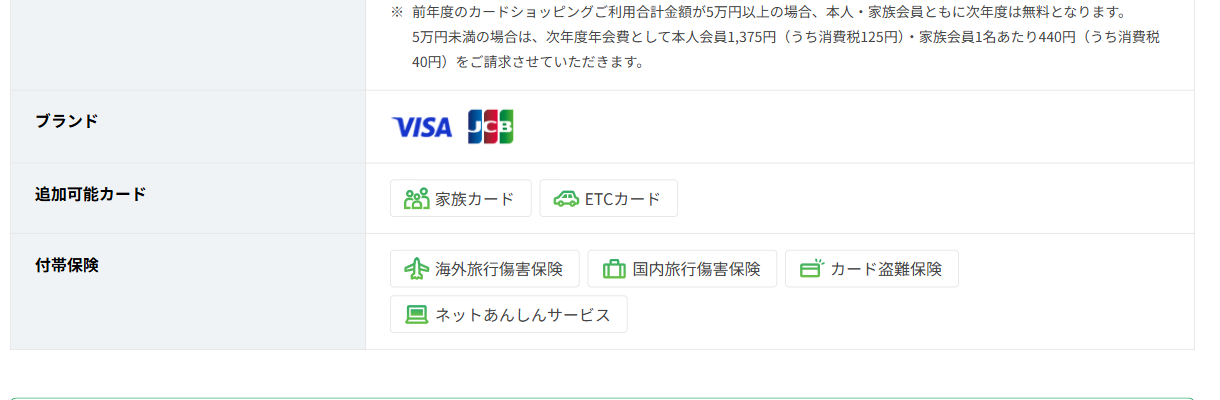 PC DEPOT カードのカード基本情報（ブランド・付帯保険）