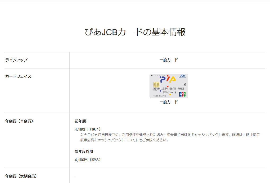 JCBのぴあJCBカードのページの基本情報。年会費などを記載している
