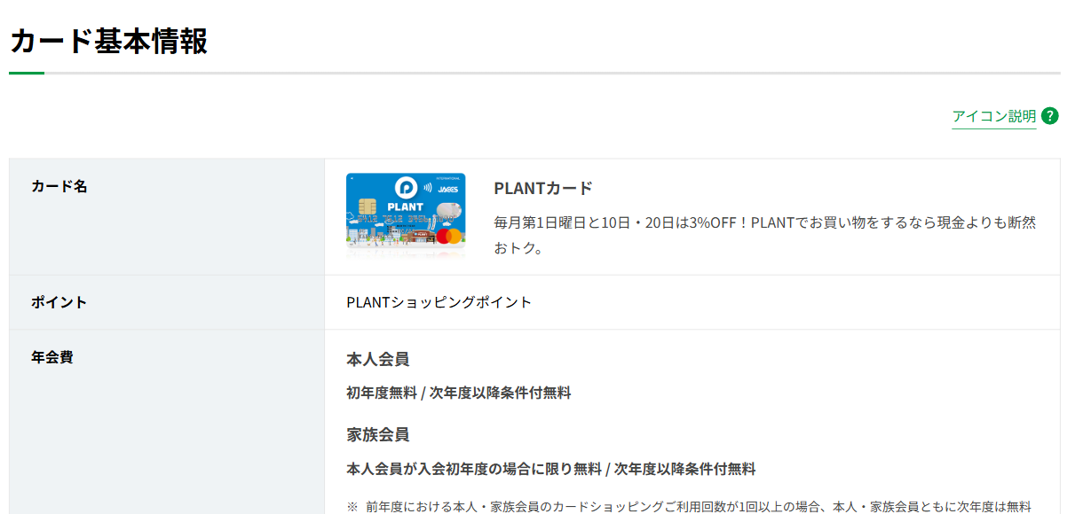 PLANTカードのカード基本情報（ポイント・年会費）
