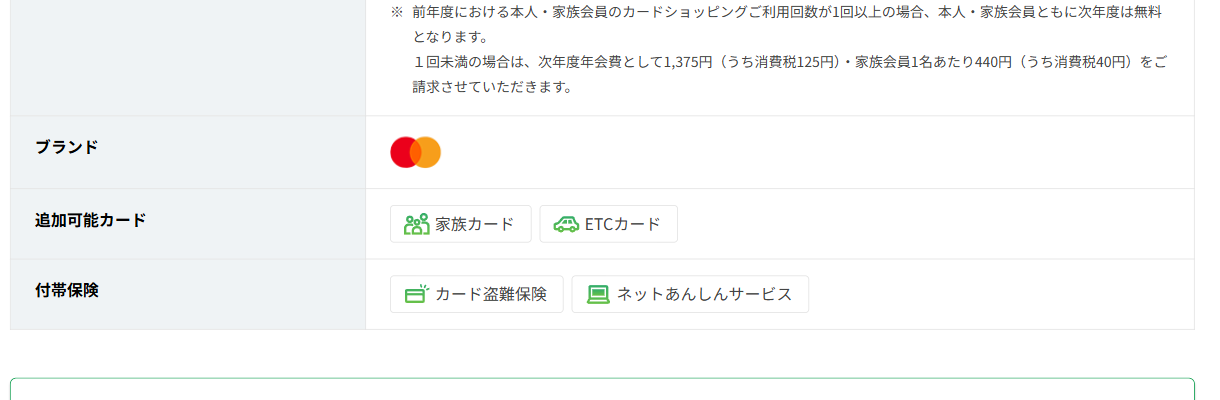 PLANTカードのカード基本情報（ブランド・付帯保険）