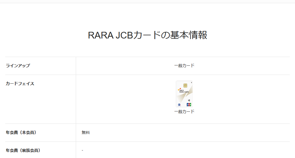 JCBのRARA JCBカードのページの基本情報。年会費などを記載している