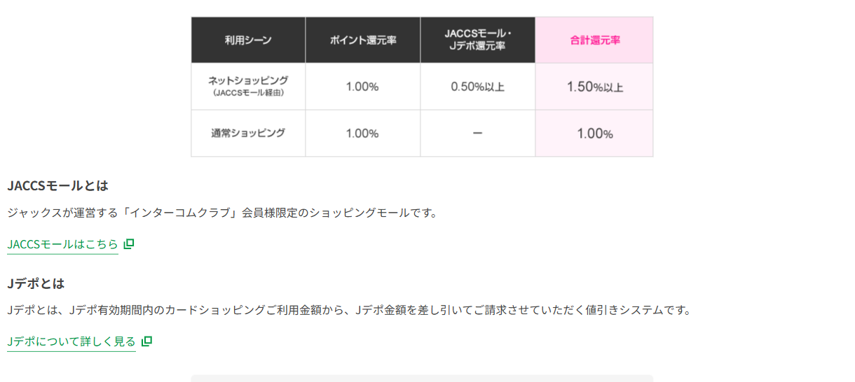 Reader's Cardの特徴