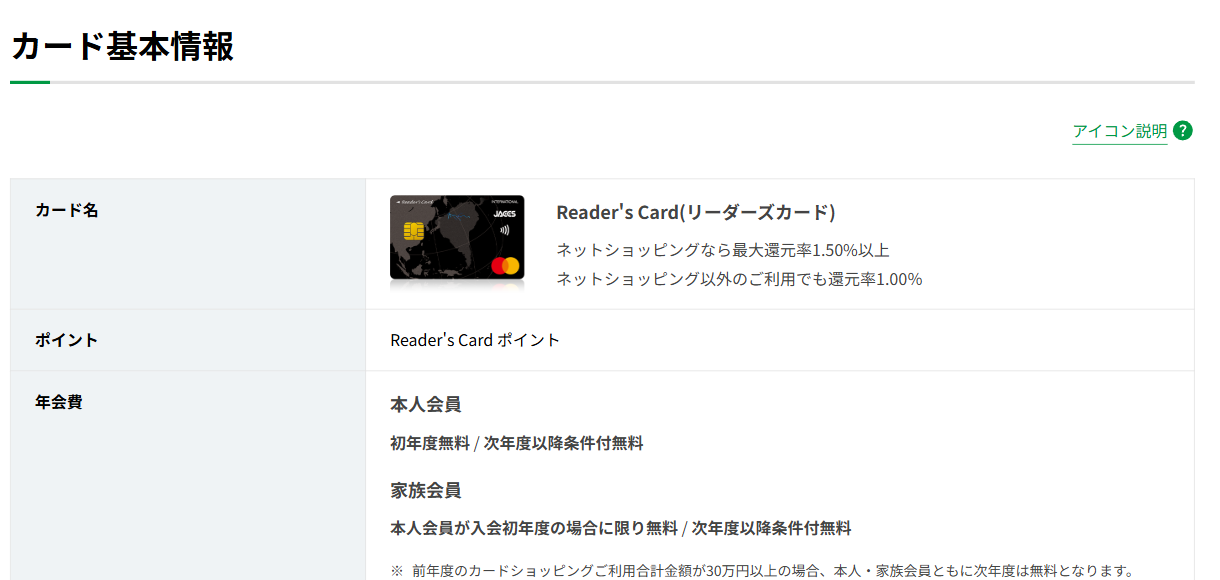 Reader's Cardのカード基本情報（ポイント・年会費）